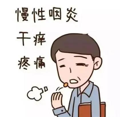 慢性咽炎