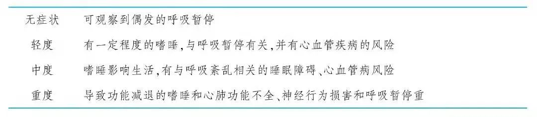 重庆专业耳鼻喉医院