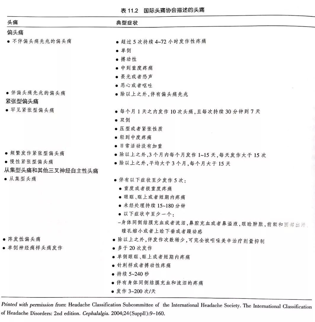 仁品耳鼻喉医院