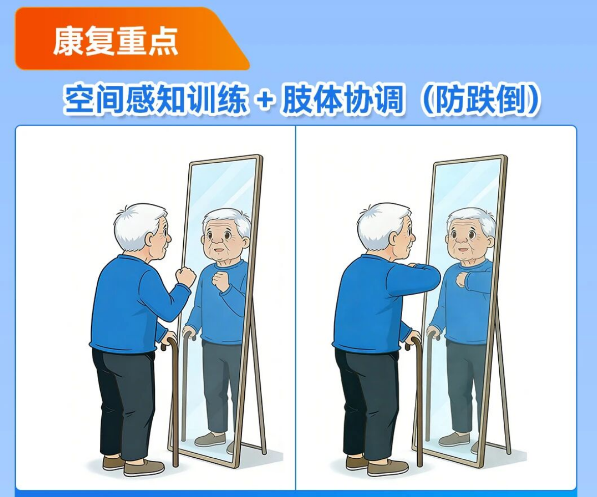 仁品医院康复科详解：左右偏瘫康复，方法选